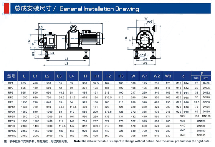 RP不锈钢转子总成安装尺寸